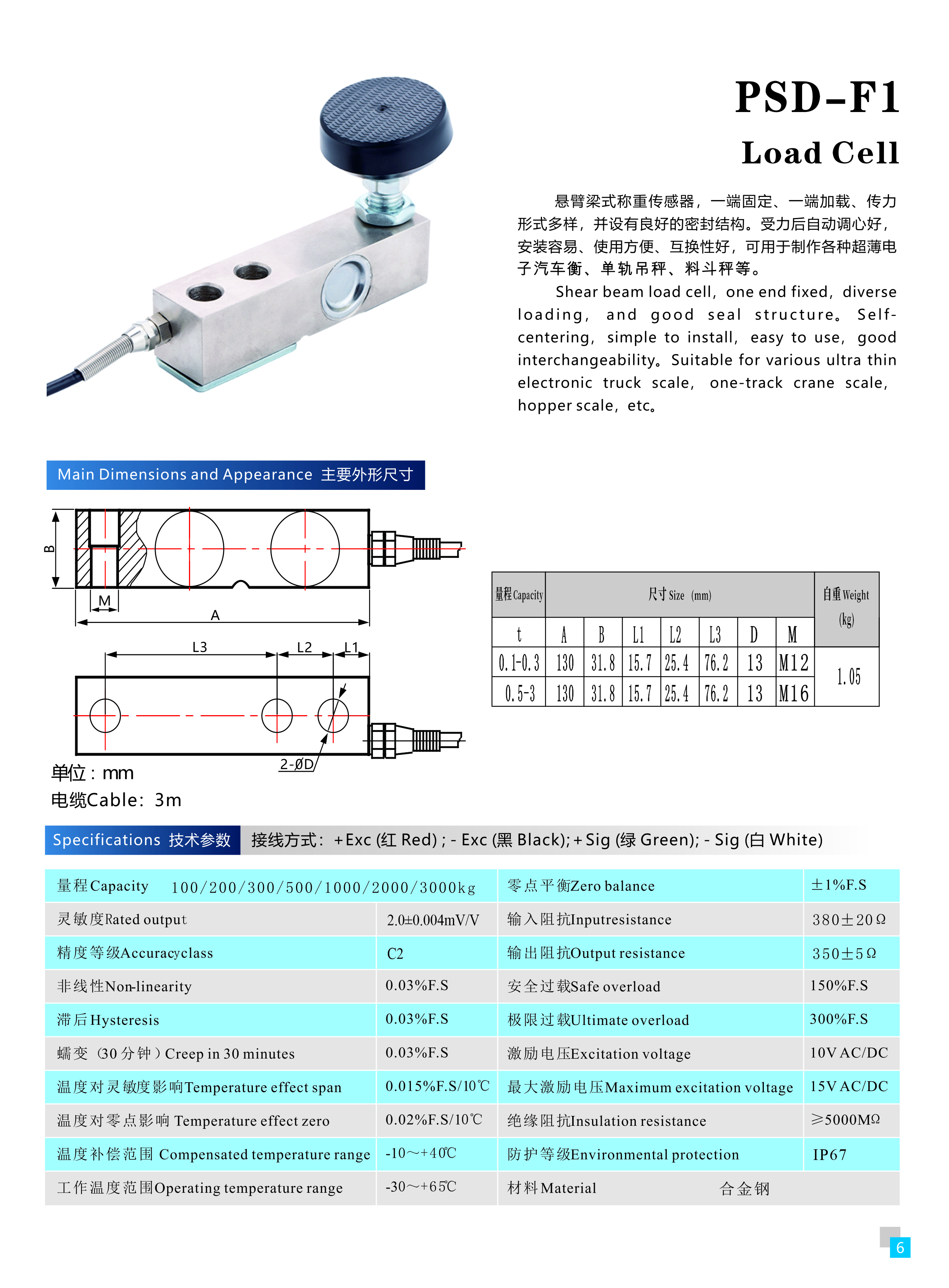 PSD-F1传感器
