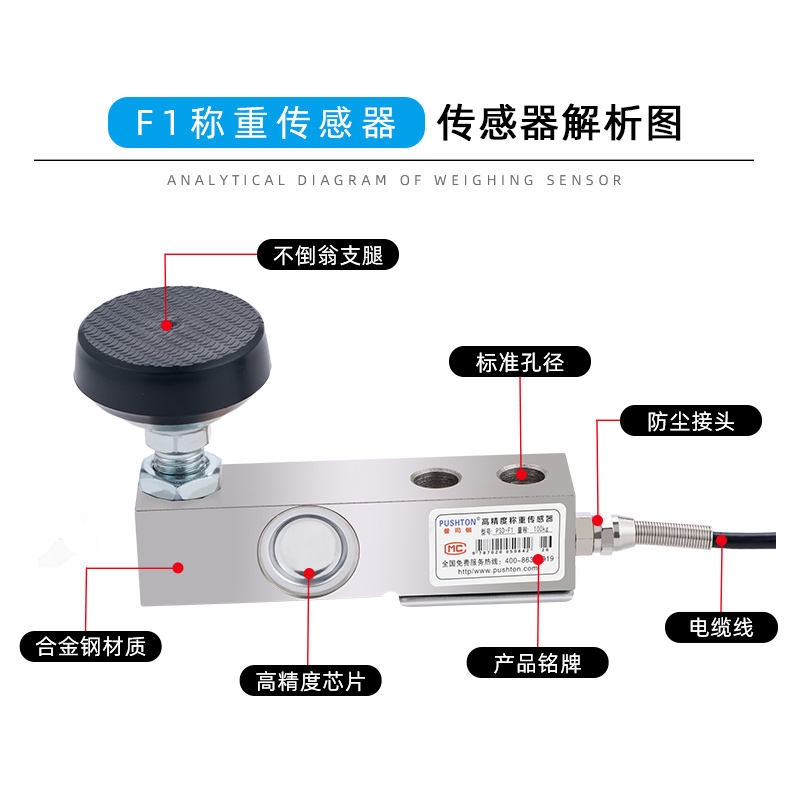 PSD-F1传感器