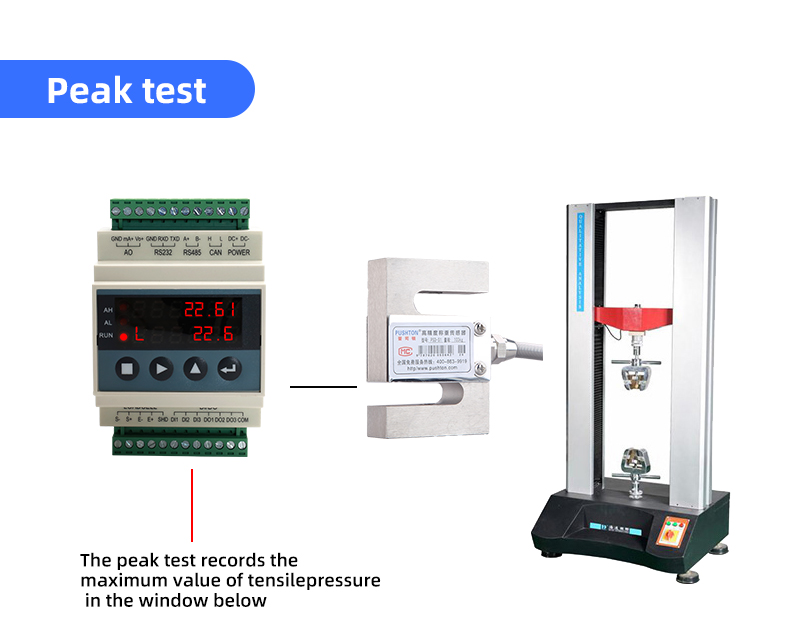 Rail Module Weighing Display Controller