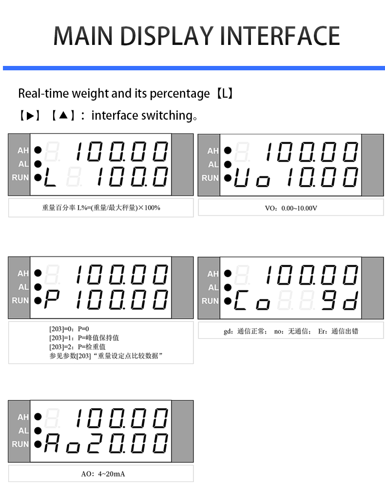 Rail Module Weighing Display Controller