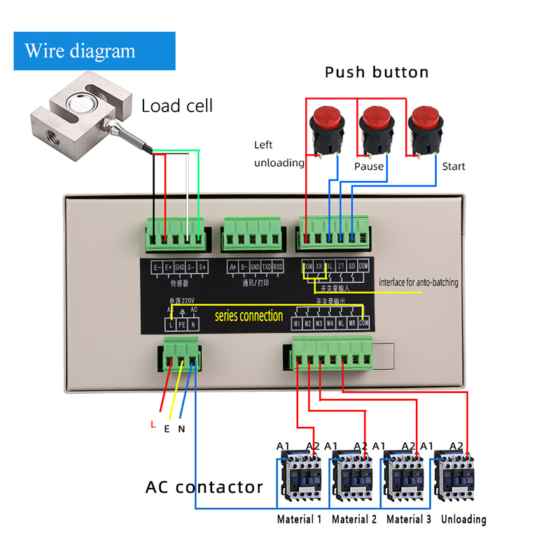 XK3110P Weighing Controller			