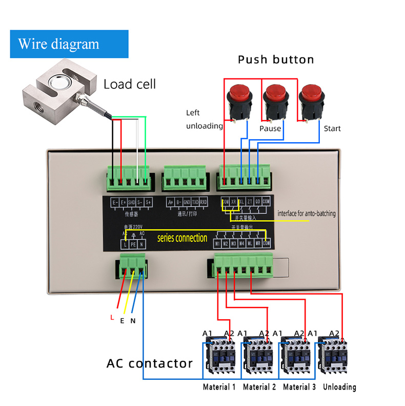 XK3160P Weighing Controller