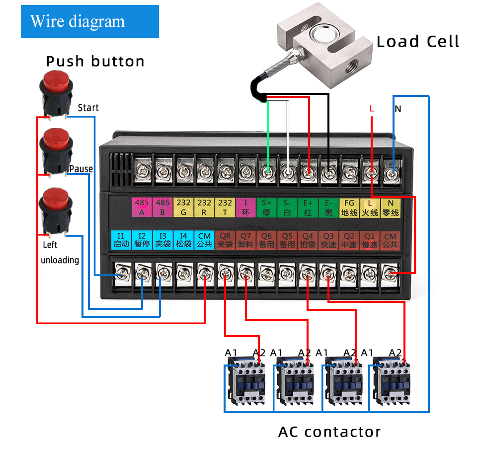 XK3110KP Weighing Controller