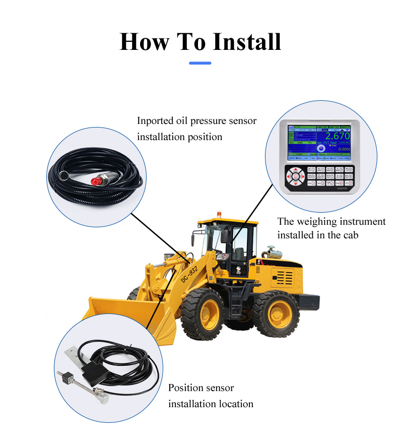 Working Principle of Loader Electronic Scale