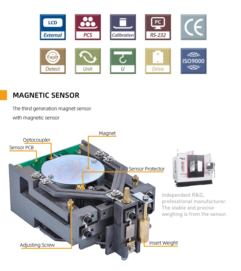 FA Series Analytical Balance(图2)