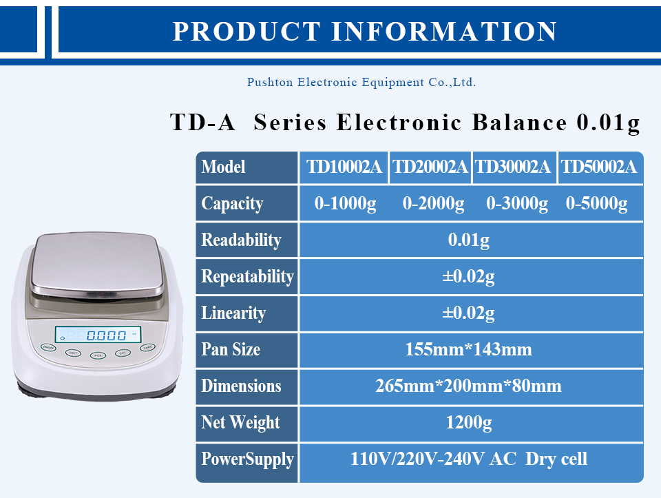TD-A Series Analytical Balance