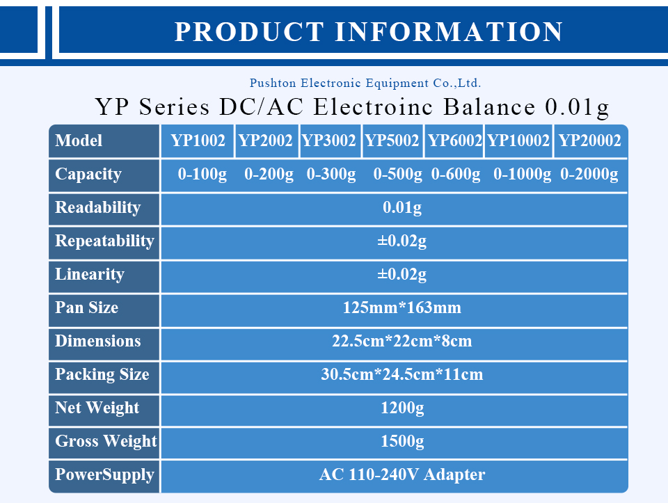YP Series DC/AC Electroinc Balance