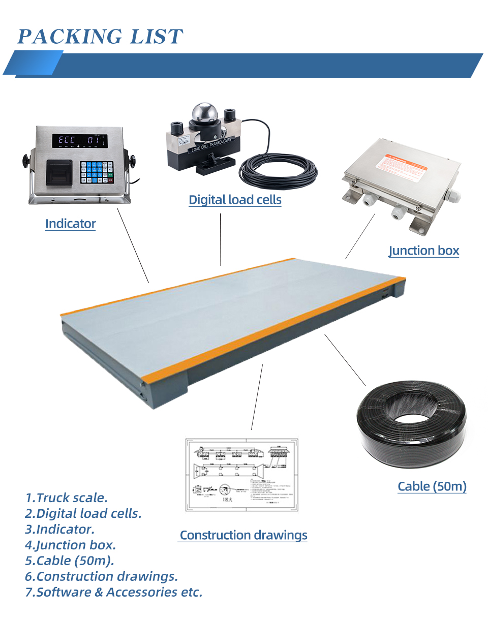 Industrial scales